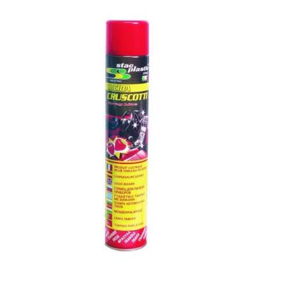 Stac Plastic 778673 Mszerfalpol spray eper illat, 750ml Autpols alkatrsz vsrls, rak